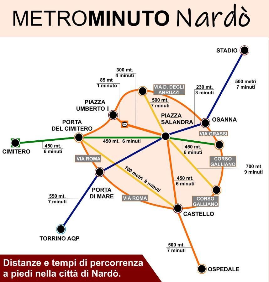 Casina Elio Βίλα Nardò Εξωτερικό φωτογραφία